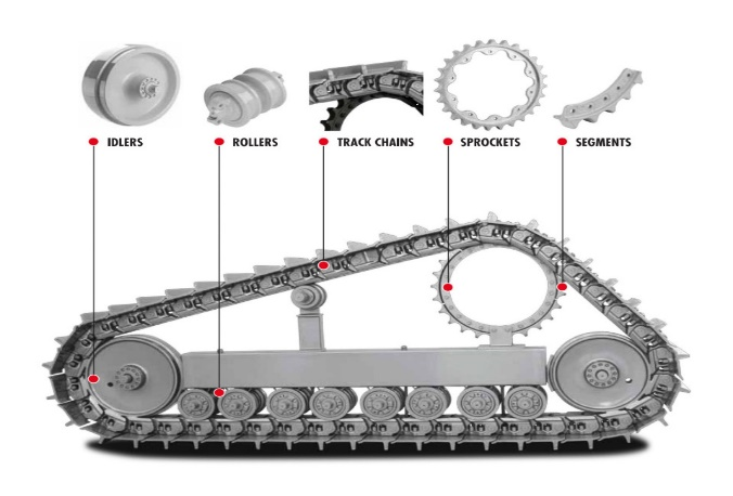 Link Assy