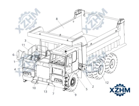 XCMG Parts V