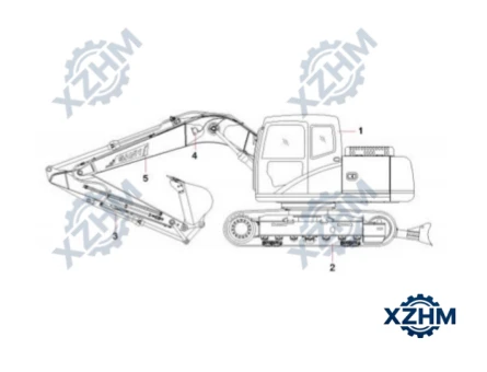 SANY Parts III