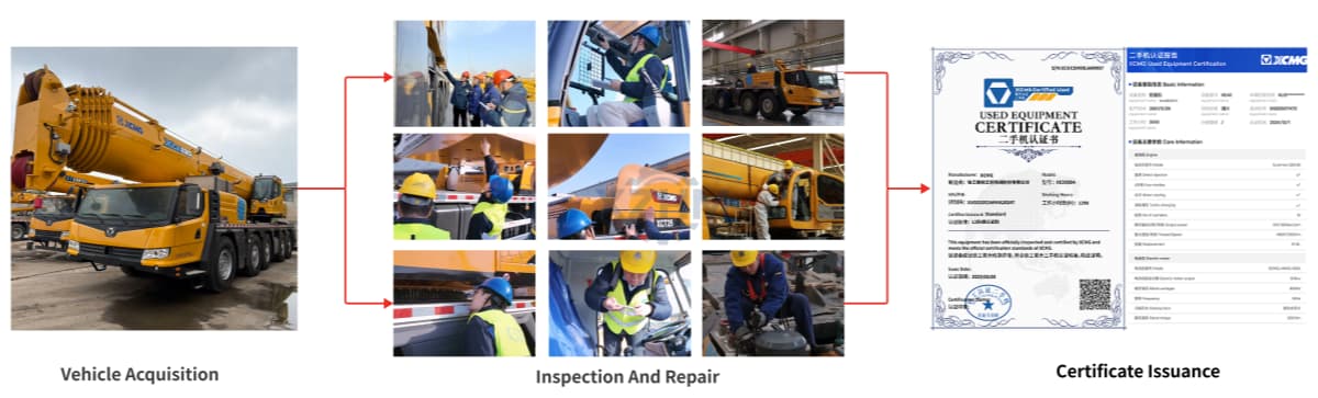 XCMG Used Crane Inspection Process